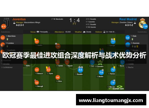 欧冠赛季最佳进攻组合深度解析与战术优势分析
